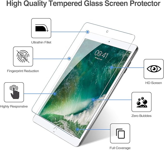 2Pack for iPad Pro 12.9 Gen 3rd,4th,5th (2018,2020,2021) 9H Tempered Glass Screen Protector