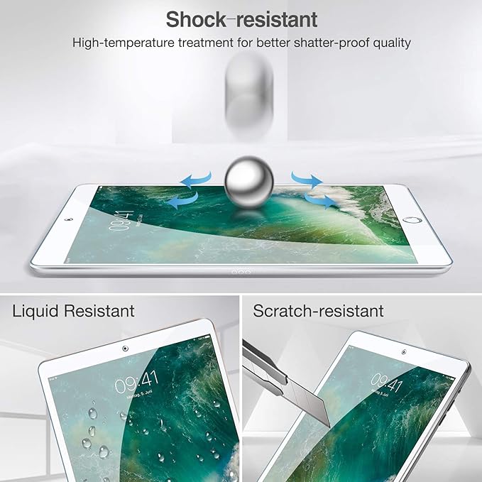 2Pack for iPad Pro 12.9 Gen 3rd,4th,5th (2018,2020,2021) 9H Tempered Glass Screen Protector
