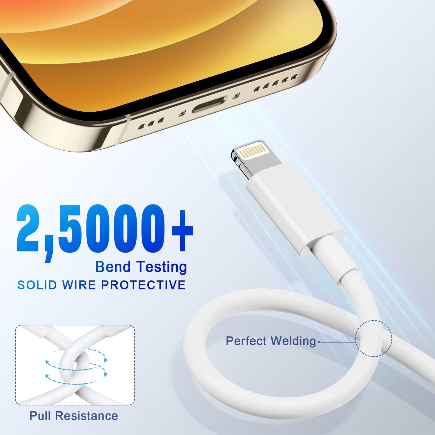 2M USB-C to Lightning Cable [Apple MFi Certified] – Fast Charging & Data Sync Cord for iPhone (White)