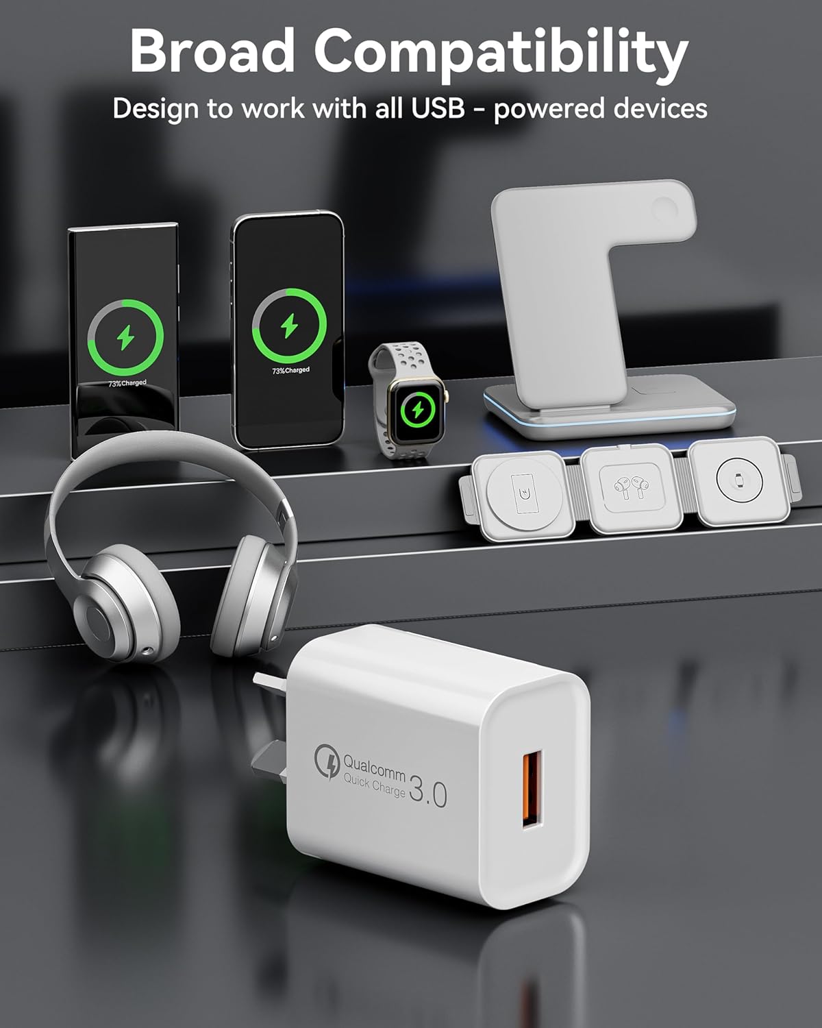 QUALCOMM 3.0 USB Charger, 18W Quick Fast USB Wall Charger AU Plug for Fast Charging Plugs Compatible Samsung Galaxy S20 S10 M31, iPhone, iPad (White)