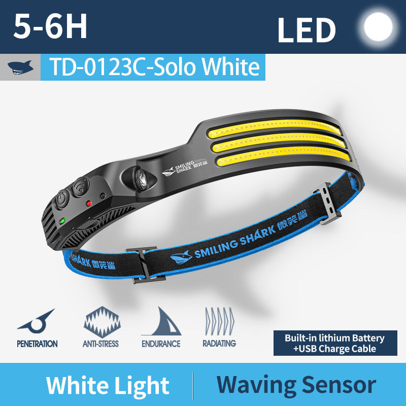 USB Rechargeable Induction Headlamp – Ultra Bright Outdoor LED Head Light with Motion Sensor
