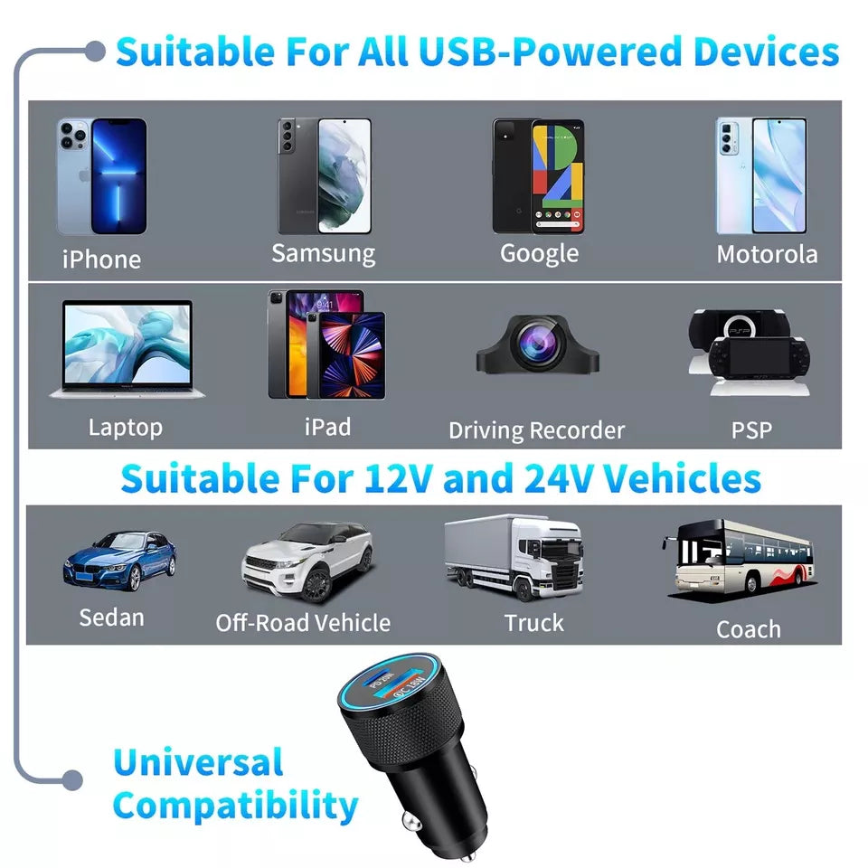 PBuddy Fast Dual Car Charger Usb A + Type C 38W Lightning Fast Charge